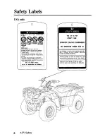 Предварительный просмотр 15 страницы Honda FOURTRAX RANCHER AT 2006 TRX400FA Owner'S Manual