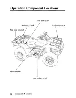 Предварительный просмотр 21 страницы Honda FOURTRAX RANCHER AT 2006 TRX400FA Owner'S Manual