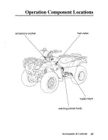 Предварительный просмотр 22 страницы Honda FOURTRAX RANCHER AT 2006 TRX400FA Owner'S Manual