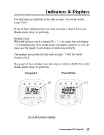 Предварительный просмотр 24 страницы Honda FOURTRAX RANCHER AT 2006 TRX400FA Owner'S Manual