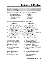 Предварительный просмотр 28 страницы Honda FOURTRAX RANCHER AT 2006 TRX400FA Owner'S Manual