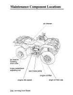 Предварительный просмотр 143 страницы Honda FOURTRAX RANCHER AT 2006 TRX400FA Owner'S Manual