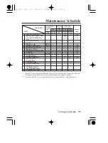 Preview for 107 page of Honda FourTrax Rancher AT 2009 Owner'S Manual