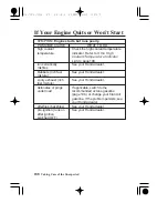 Preview for 196 page of Honda FourTrax Rancher AT 2009 Owner'S Manual