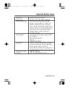 Preview for 263 page of Honda FourTrax Rancher AT 2009 Owner'S Manual