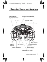 Предварительный просмотр 21 страницы Honda FourTrax Rancher TRX420FA5 2019 Owner'S Manual