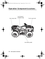 Предварительный просмотр 22 страницы Honda FourTrax Rancher TRX420FA5 2019 Owner'S Manual