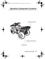 Предварительный просмотр 23 страницы Honda FourTrax Rancher TRX420FA5 2019 Owner'S Manual