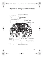 Предварительный просмотр 21 страницы Honda FourTrax Rancher TRX420FA5 2020 Owner'S Manual