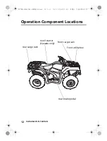 Предварительный просмотр 22 страницы Honda FourTrax Rancher TRX420FA5 2020 Owner'S Manual