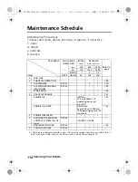 Предварительный просмотр 124 страницы Honda FourTrax Rancher TRX420FA5 2020 Owner'S Manual