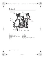 Предварительный просмотр 158 страницы Honda FourTrax Rancher TRX420FA5 2020 Owner'S Manual