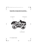 Предварительный просмотр 22 страницы Honda FourTrax Rancher TRX420FE1 2019 Owner'S Manual