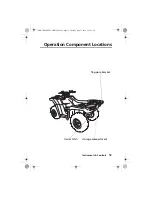 Предварительный просмотр 23 страницы Honda FourTrax Rancher TRX420FE1 2019 Owner'S Manual