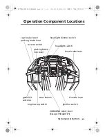 Preview for 21 page of Honda FourTrax Rancher TRX420FE1 2020 Owner'S Manual