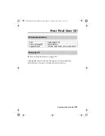 Preview for 139 page of Honda FourTrax Rancher TRX420FM1 2019 Owner'S Manual