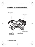 Предварительный просмотр 22 страницы Honda FourTrax Rancher TRX420FM1 2020 Owner'S Manual