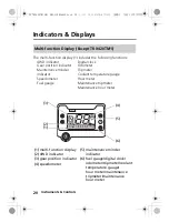 Preview for 30 page of Honda FourTrax Rancher TRX420FM1 2020 Owner'S Manual