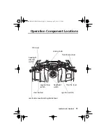 Предварительный просмотр 21 страницы Honda FourTrax Recon TRX250TM 2019 Owner'S Manual