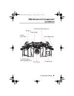 Предварительный просмотр 95 страницы Honda FourTrax Recon TRX250TM 2019 Owner'S Manual