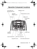 Preview for 21 page of Honda FOURTRAX RUBICON 2018 Owner'S Manual