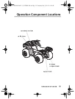 Preview for 23 page of Honda FOURTRAX RUBICON 2018 Owner'S Manual