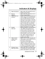 Preview for 27 page of Honda FOURTRAX RUBICON 2018 Owner'S Manual