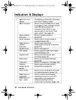 Preview for 28 page of Honda FOURTRAX RUBICON 2018 Owner'S Manual