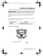 Preview for 45 page of Honda FOURTRAX RUBICON 2018 Owner'S Manual