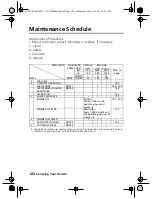 Preview for 132 page of Honda FOURTRAX RUBICON 2018 Owner'S Manual