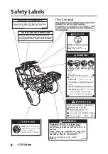 Предварительный просмотр 18 страницы Honda FourTrax Rubicon TRX520FA5 2020 Owner'S Manual