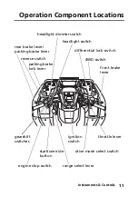 Предварительный просмотр 21 страницы Honda FourTrax Rubicon TRX520FA5 2020 Owner'S Manual