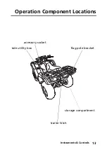 Предварительный просмотр 23 страницы Honda FourTrax Rubicon TRX520FA5 2020 Owner'S Manual