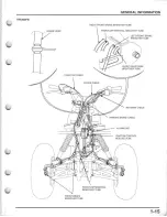 Preview for 18 page of Honda Fourtrax TRX300 Service Manual