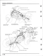 Preview for 19 page of Honda Fourtrax TRX300 Service Manual