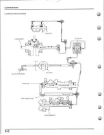 Preview for 23 page of Honda Fourtrax TRX300 Service Manual