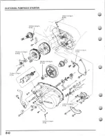 Preview for 101 page of Honda Fourtrax TRX300 Service Manual