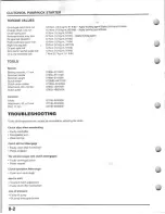 Preview for 103 page of Honda Fourtrax TRX300 Service Manual