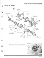 Preview for 268 page of Honda Fourtrax TRX300 Service Manual