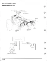 Preview for 317 page of Honda Fourtrax TRX300 Service Manual