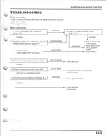 Preview for 320 page of Honda Fourtrax TRX300 Service Manual