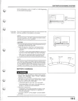 Preview for 322 page of Honda Fourtrax TRX300 Service Manual