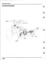 Предварительный просмотр 327 страницы Honda Fourtrax TRX300 Service Manual