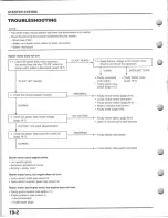 Preview for 329 page of Honda Fourtrax TRX300 Service Manual