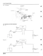 Preview for 337 page of Honda Fourtrax TRX300 Service Manual