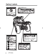 Предварительный просмотр 18 страницы Honda FOURTRAX Owner'S Manual