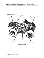 Предварительный просмотр 22 страницы Honda FOURTRAX Owner'S Manual