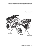 Предварительный просмотр 23 страницы Honda FOURTRAX Owner'S Manual