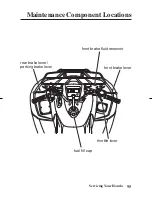 Предварительный просмотр 105 страницы Honda FOURTRAX Owner'S Manual