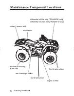 Предварительный просмотр 106 страницы Honda FOURTRAX Owner'S Manual